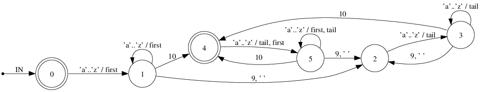 lines1.png
