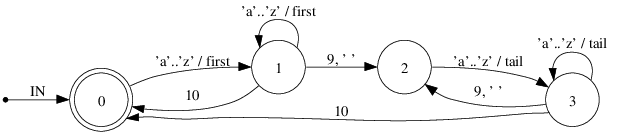lines2.png